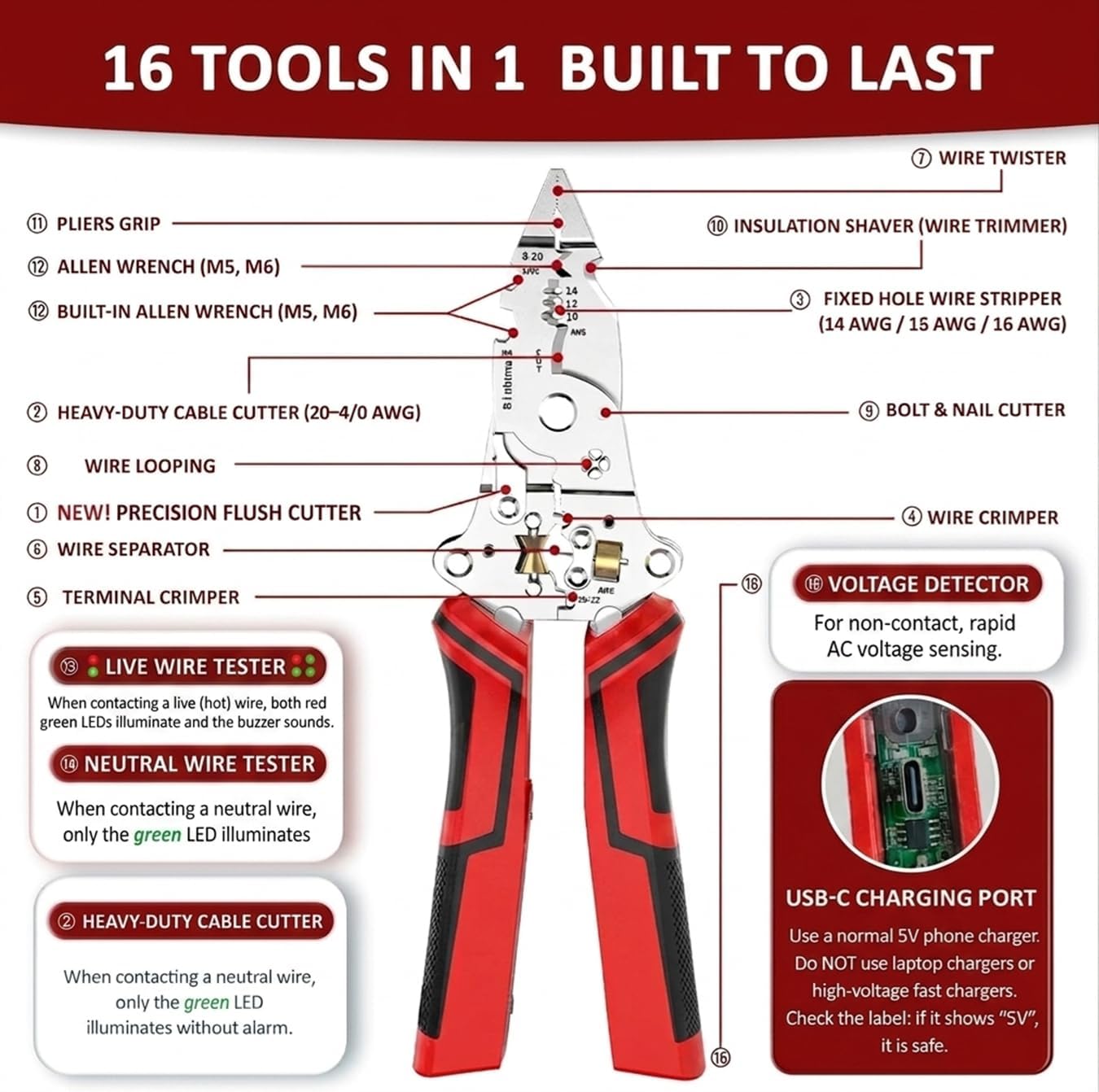 Multifunctional Folding Electrician Wire Stripping