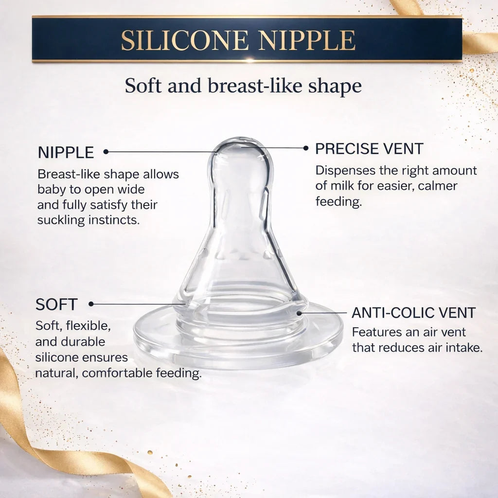 3-in-1 Hands-Free Baby Bottle with Soft Silicone Nipple | BPA-Free