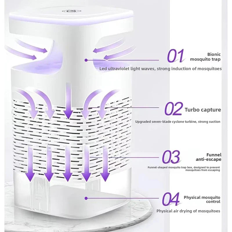 Mosquito killer lamp detail