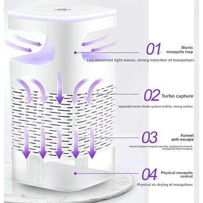 Mosquito killer lamp detail