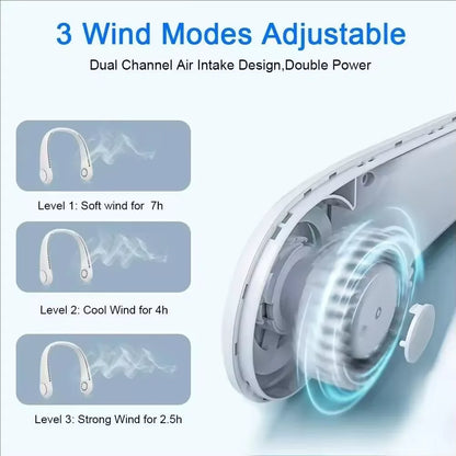 Rechargeable Neck Fan