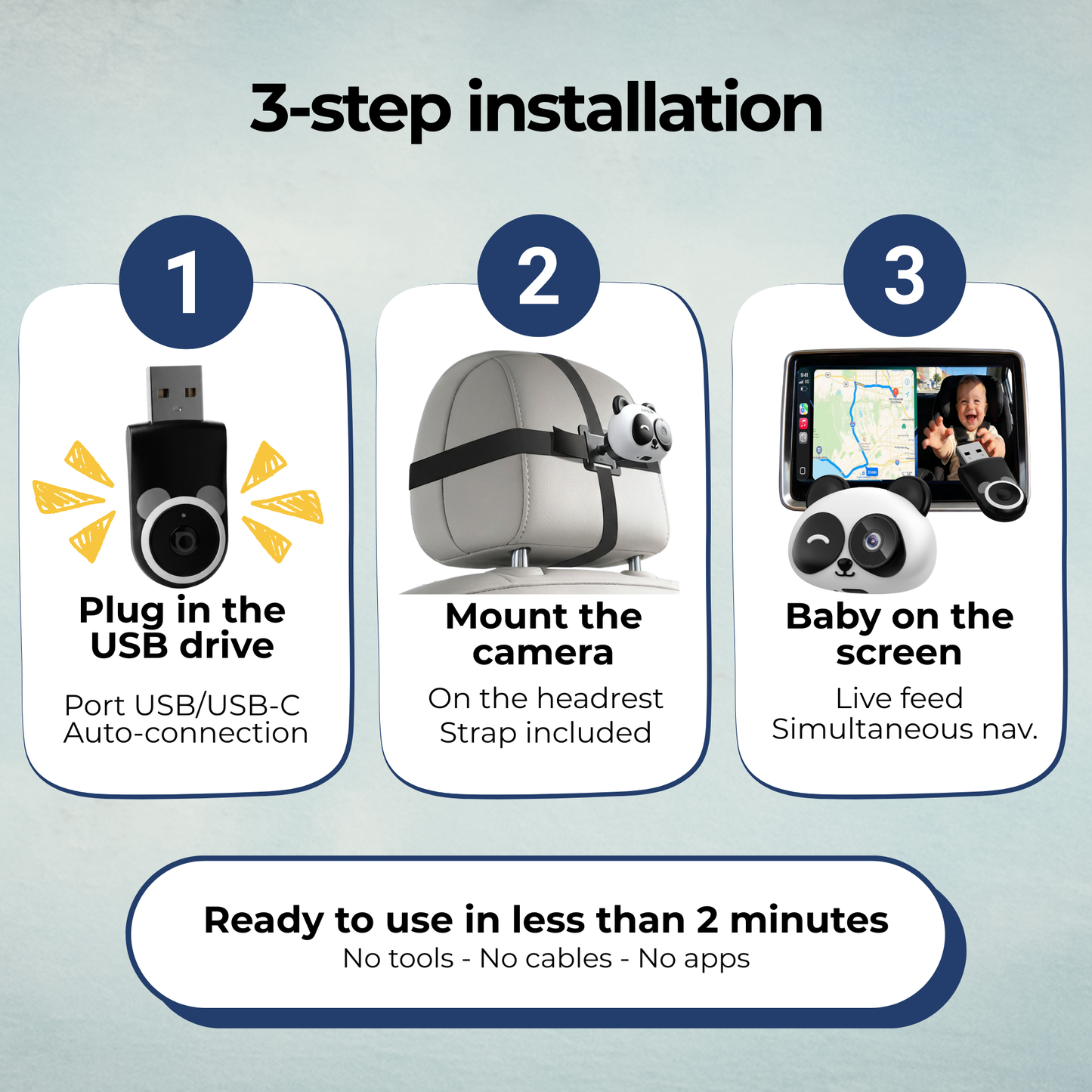 Baby Car Safety Camera – Rear Seat View Monitor for Infants