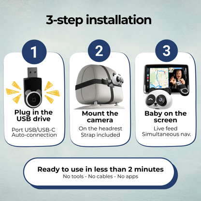 Baby Car Safety Camera – Rear Seat View Monitor for Infants