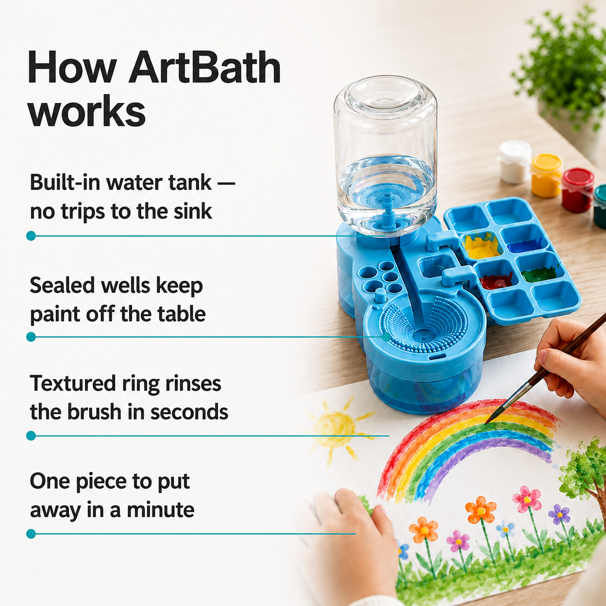 ArtBath All-in-One Kids Painting Station – Built-in Water Tank & Brush Rinser